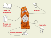 Tonies The Tiger Who Came to T